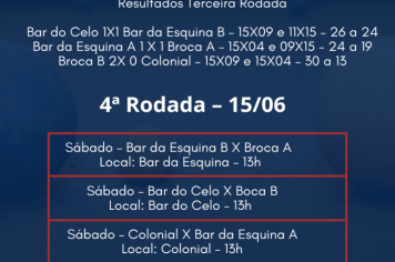 Bochas realiza terceira rodada