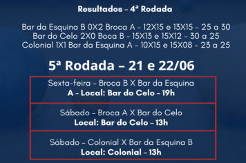Torneio de Bochas vai para a quinta rodada
