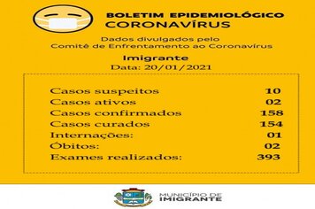 Boletim Coronavírus