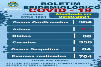 Imigrante está sem casos ativos de Covid-19