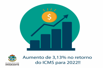 Imigrante tem crescimento de 3,13% no IPM de 2022