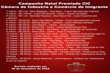 Conhecidos ganhadores da Campanha da CIC