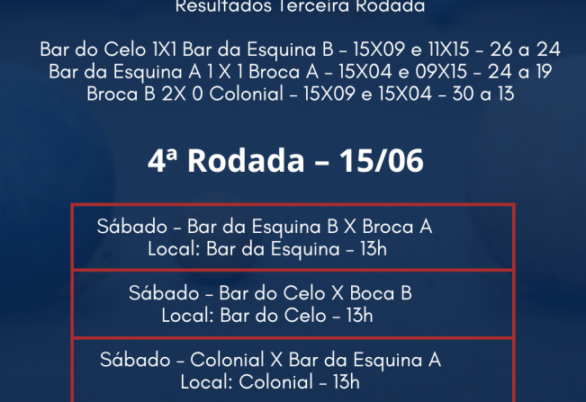 Bochas realiza terceira rodada